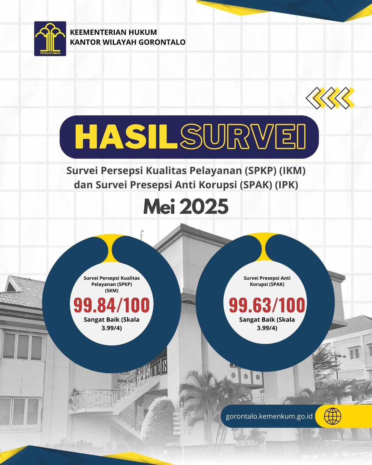 Hasil_Survey_Mei_2025.jpg